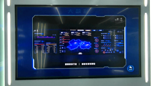 大數據查詢屏展示