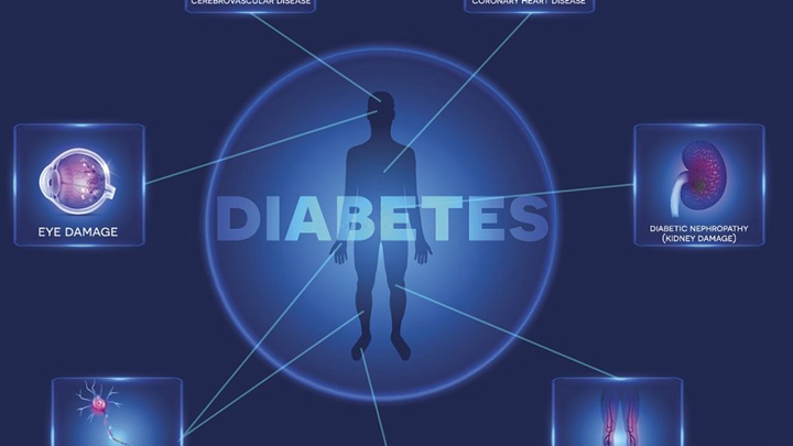 DataV的數據可視化