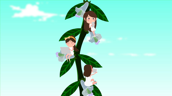 動(dòng)畫(huà)案例