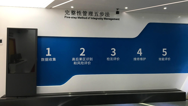 橫向移動的滑軌屏