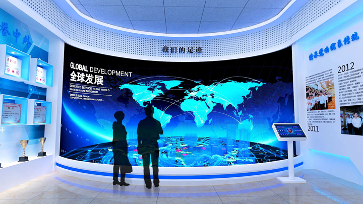 全球發展弧幕展示效果