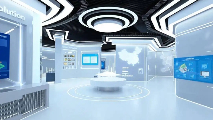 電子科技沙盤在企業展廳中的應用