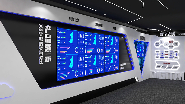 產(chǎn)品演示架構(gòu)大數(shù)據(jù)對(duì)比展示