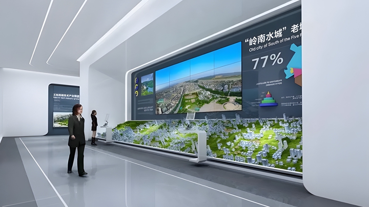 規劃城市類數字沙盤應用展示效果