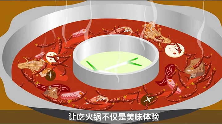 mg動畫廣告的時尚性