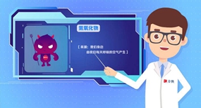 MG動畫廣告的制作流程是什么?