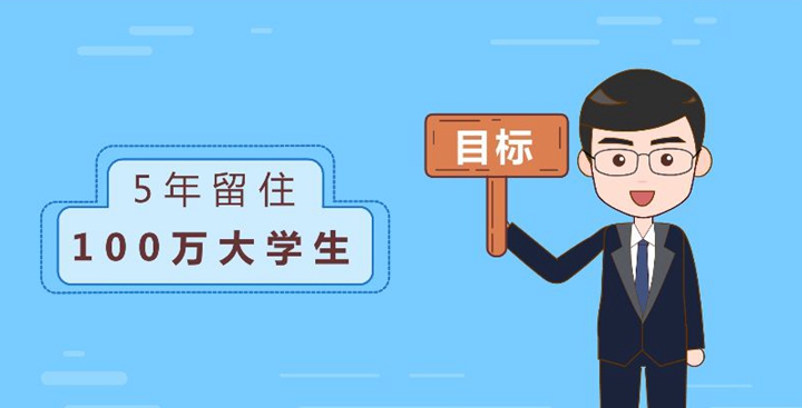 MG動畫廣告的制作流程