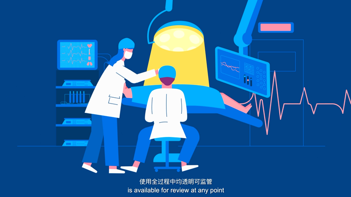 醫療的MG動畫制作的宣傳片