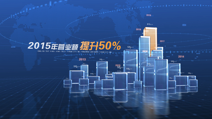 年度業績匯總展示宣傳片截圖