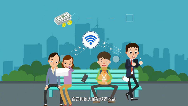 收益分析MG動(dòng)畫(huà)展示