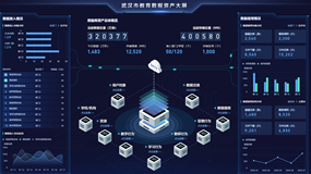 快速分析大數(shù)據(jù)可視化應(yīng)用在企業(yè)展廳的優(yōu)勢